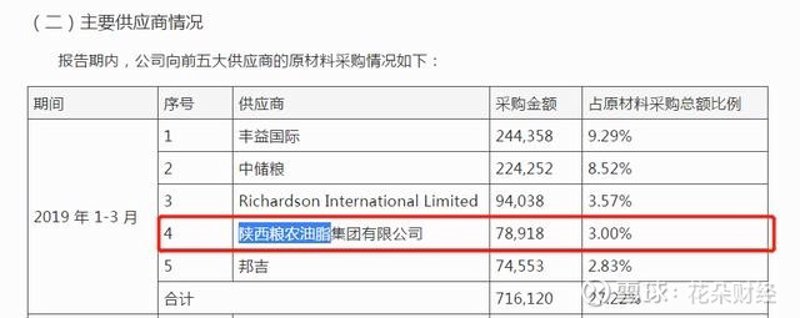 如何选购优质大米？这里有一份完整的指南