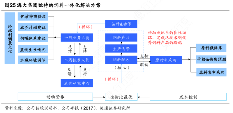 河南粮油选购宝典：如何买到性价比高的质量粮油