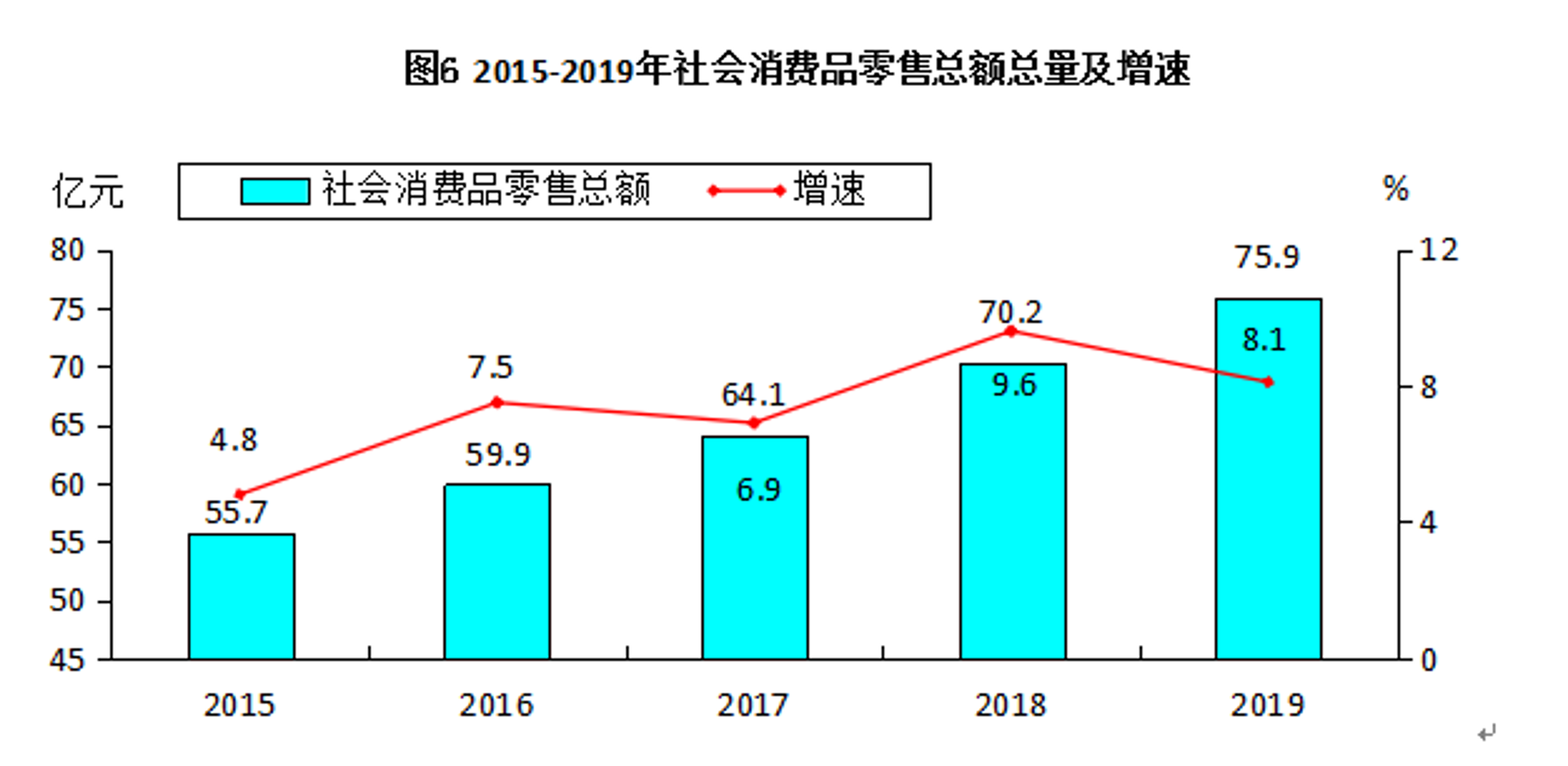 河南粮油批发:开启食材采购新体验